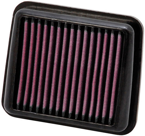 YAMAHA T135; 2006-2010