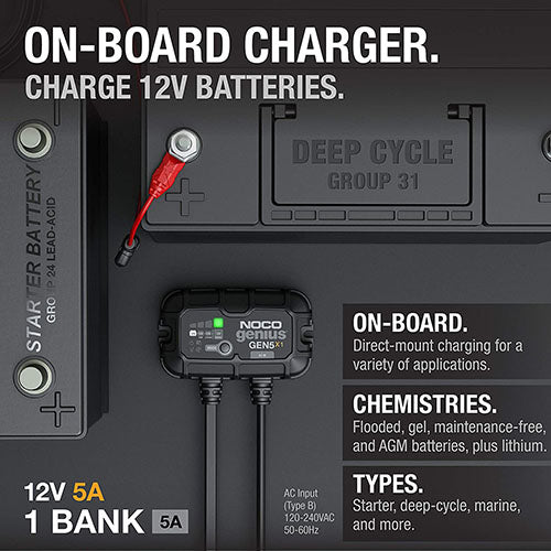 1-BANK 5A ONBOARD BATTERY CHARGER