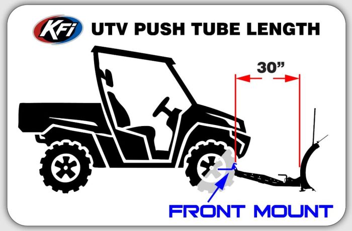 KFI PLOW MOUNT - ARGO CAT KYMCO TRACKER