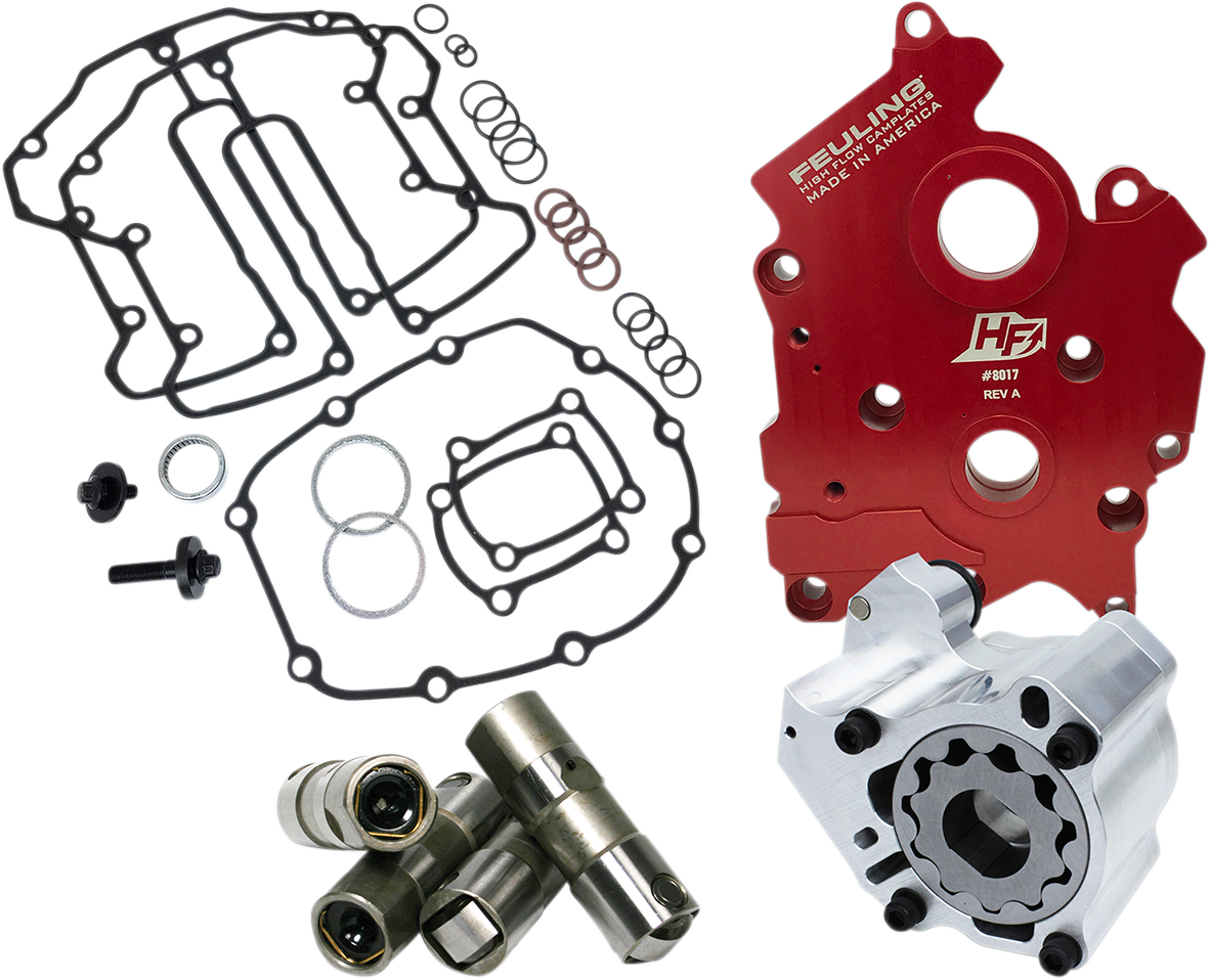 FEULING PARTS Oil System - HP+® - Oil Cooled - M8 7096