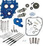 S&S CYCLE Cam Chest with Plate Kit - 551GE - Easy Start Cams - Twin Cam 310-0815