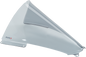 PUIG HI-TECH PARTS Race Windscreen - 7-1/2" - Smoke - Panigale 3759H