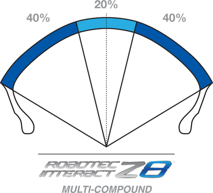 METZELER Tire - Roadtec™ Z8 Interact™ - Front - 110/70ZR17 - 54W 2491300