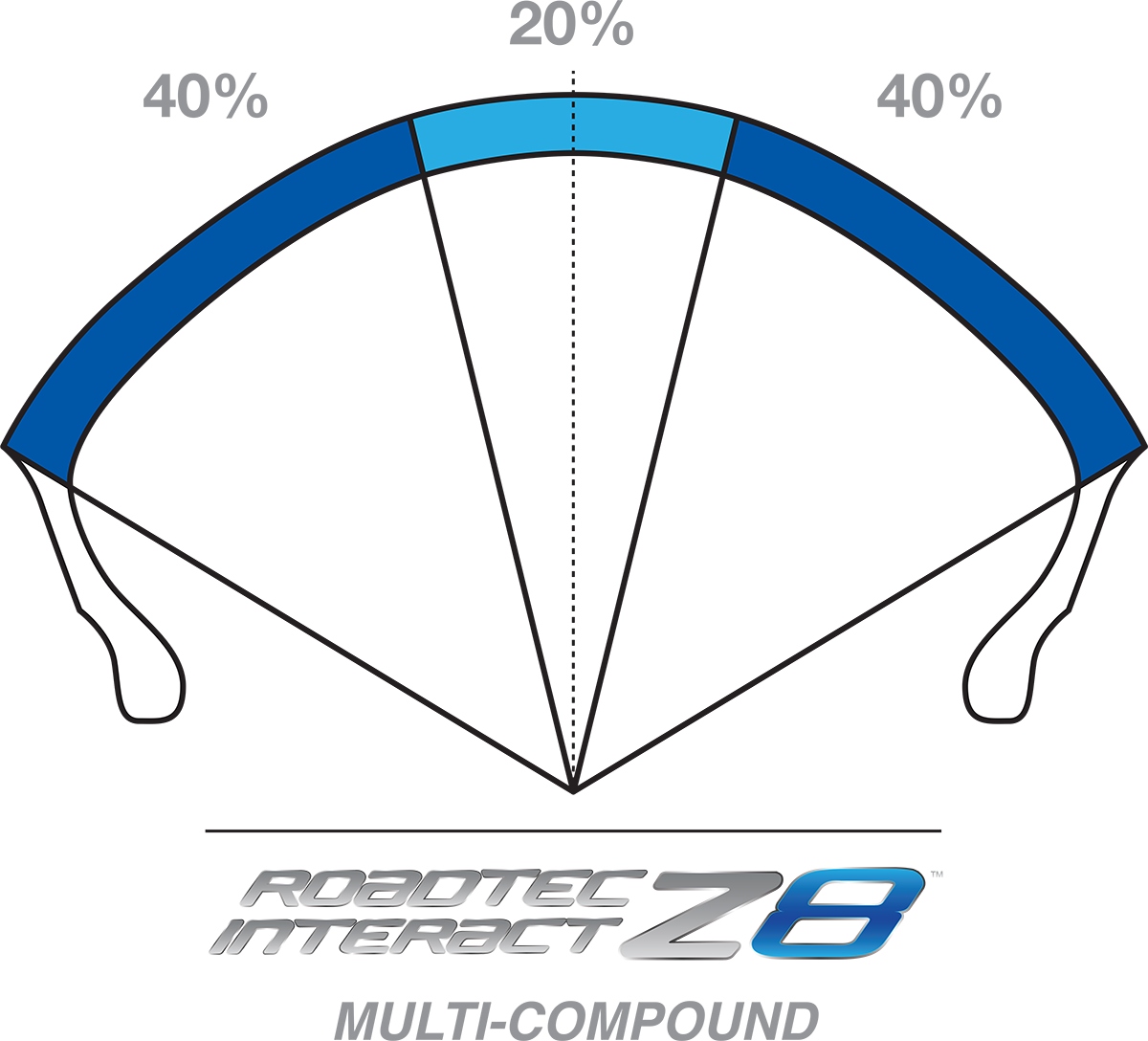 METZELER Tire - Roadtec™ Z8 Interact™ - Rear - 140/70ZR18 - (67W) 2415800