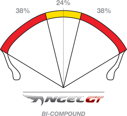 PIRELLI Tire - Angel™ GT - Front - 120/70R18 - (59W) 2317200