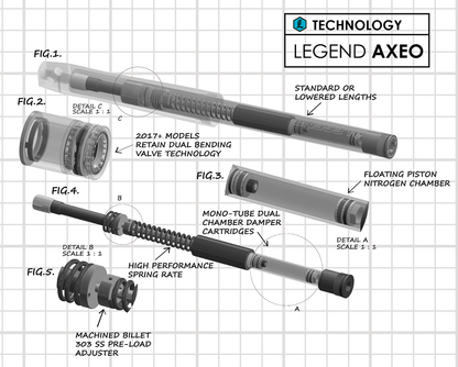 Legend Suspension Standard AXEO Front Suspension for 2014-2016 Trike - 49mm, Part #0414-0518