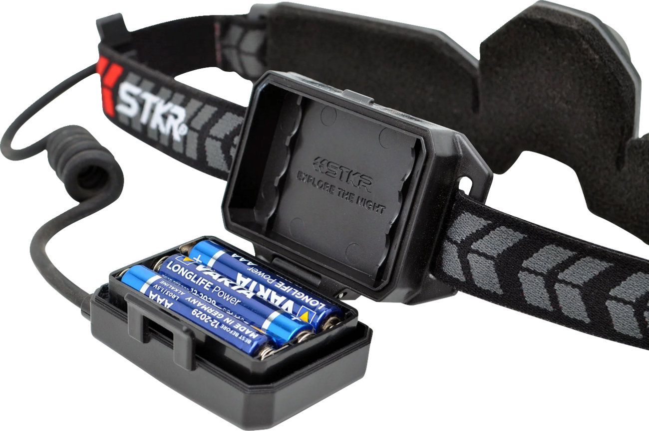 RISK RACING Headlamp - FLEXIT - Pro 3.0 - LED - 300 Lumens - Multi Functional 14204