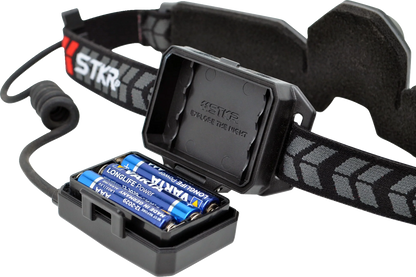 RISK RACING Headlamp - FLEXIT - Pro 3.0 - LED - 300 Lumens - Multi Functional 14204