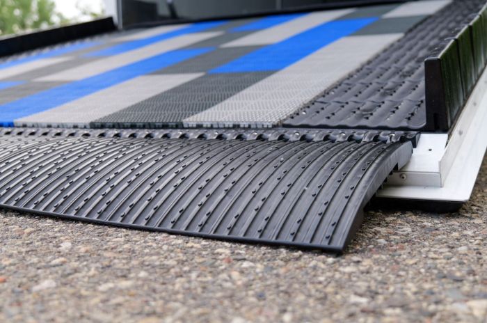 Edge Glide XL - 3pc. Kit (72")