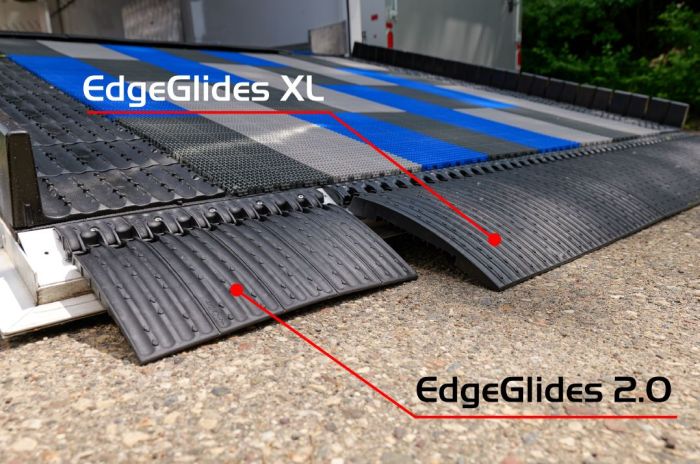 Edge Glide XL - 4pc. Kit (96")