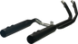 KHROME WERKS 2-into-2 Dominator Exhaust System with 4-1/2" Mufflers - Black with Race Tip - Twin Cam 200150