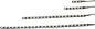 CUSTOM DYNAMICS MagicFLEX2® Light Strips - 18 LED - Green MQ18GREEN