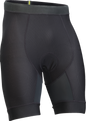 MOOSE OFFROAD XC1 Compression Shorts - Black - 2XL 2940-0462