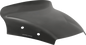 MEMPHIS SHADES Spoiler Windshield - 4" - Dark Black Smoke - FLTR MEP88210