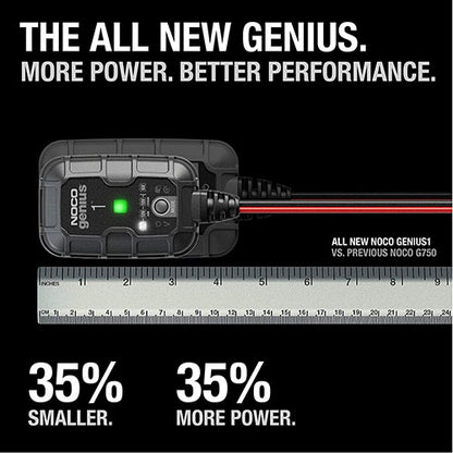 GENIUS 1A BATTERY CHARGER