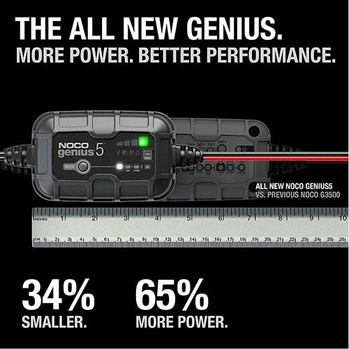 GENIUS 5A BATTERY CHARGER