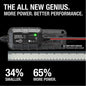 GENIUS 2A BATTERY CHARGER
