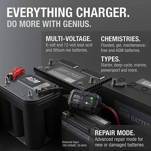GENIUS 2A BATTERY CHARGER