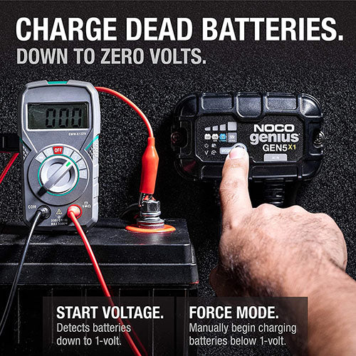 1-BANK 5A ONBOARD BATTERY CHARGER