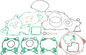 ATHENA Complete Gasket Kit - KTM/Husqvarna P400270850013