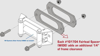 KFI Wide Fairlead Spacer Kit (Part Number 102290)