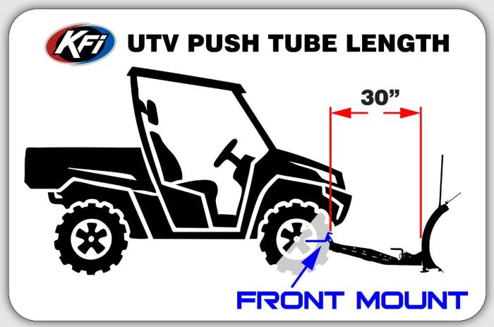 KFI HRF - PRO FXT Lower Receiver Hitch (Part Number 106035)