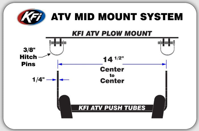 KFI Plow Mount for Kawasaki BF with IRS - Part Number 106655 by KFI