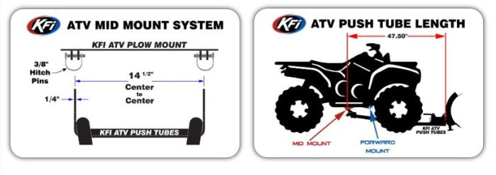 KFI Polaris Sportsman XP Snow Plow Mount Part 106665