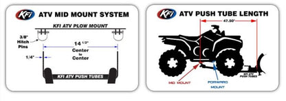 KFI Polaris Sportsman XP Snow Plow Mount Part 106665