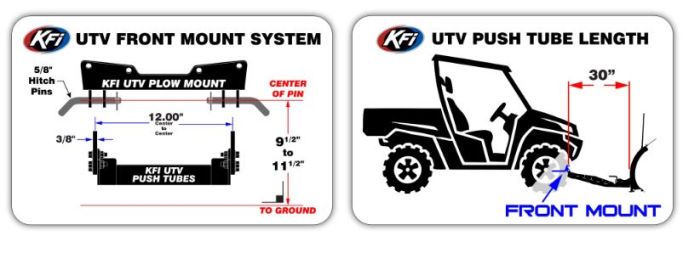 KFI UTV Plow Mount for Ranger SP 500/570 – Part Number 106755