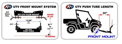 KFI UTV Plow Mount for Ranger SP 500/570 – Part Number 106755