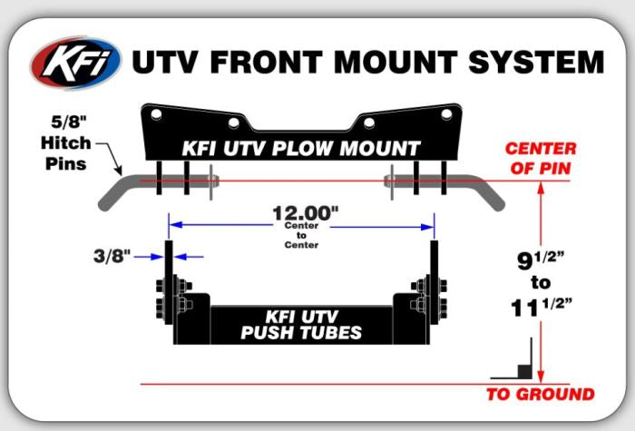 KFI PLOW MOUNT - ARGO CAT KYMCO TRACKER