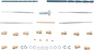 DYNOJET Jet Kit - Stage 1 - Kawasaki 2151