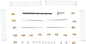 DYNOJET Jet Kit - Stage 1/3 - Kawasaki 2179