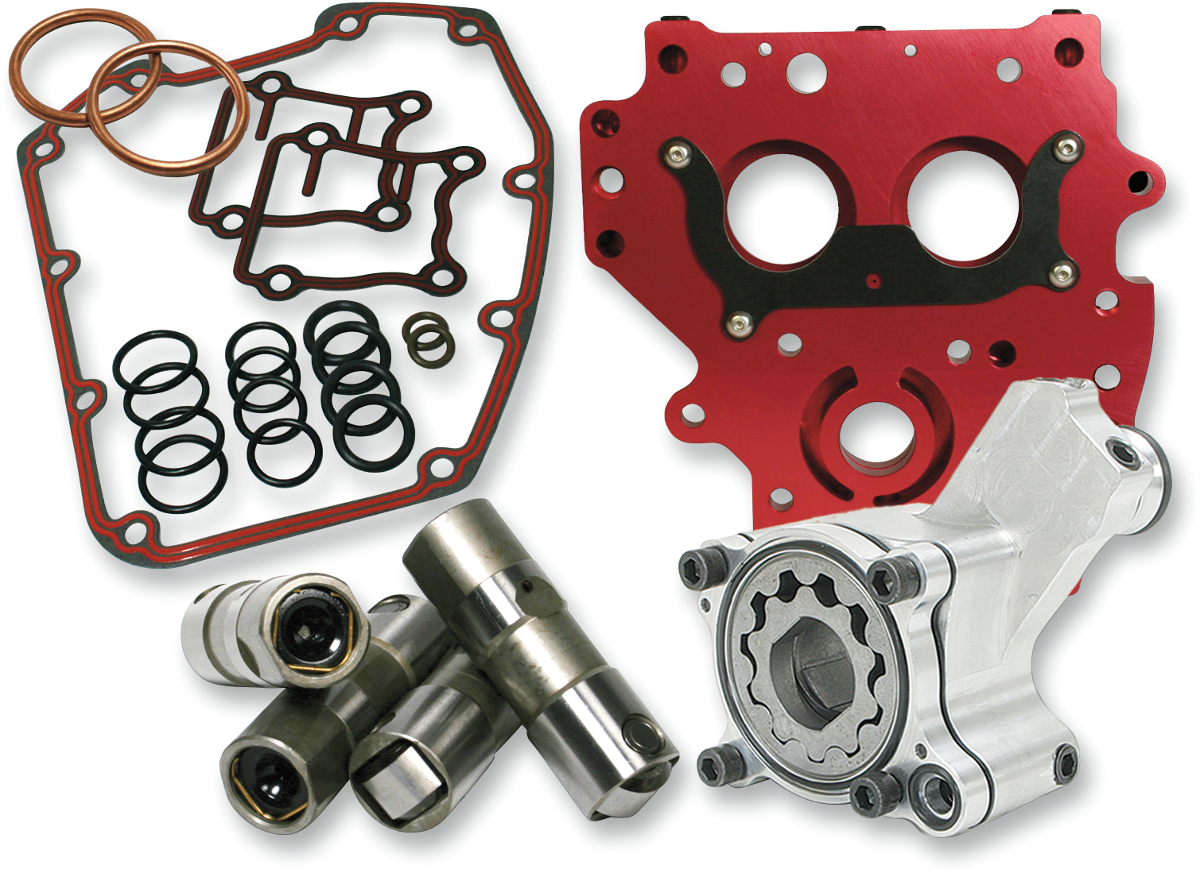 FEULING PARTS HP+® Performance Oil System - Twin Cam 7070