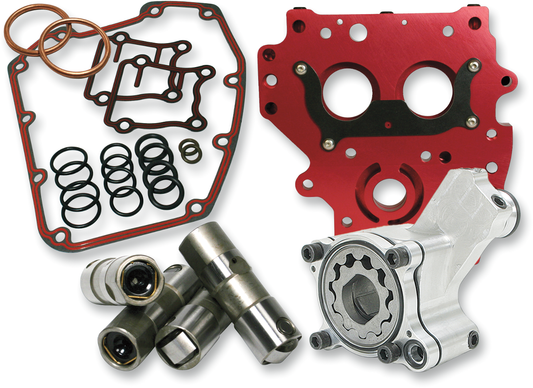 FEULING PARTS HP+® Performance Oil System - Twin Cam 7070