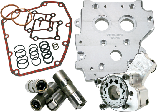 FEULING PARTS HP+® Performance Oil System - Twin Cam 7074