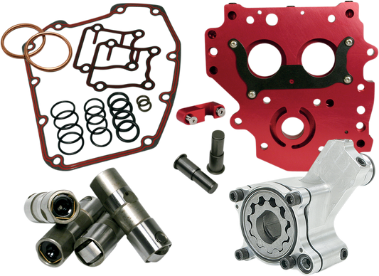 FEULING PARTS HP+® Performance Oil System Chain Drive 7071
