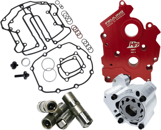 FEULING PARTS Oil System - HP+® - Oil Cooled - M8 7096